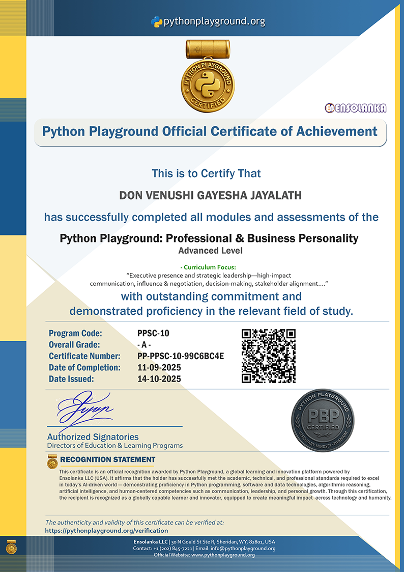Sample Certificate — Professional & Business Personality - Advanced Level